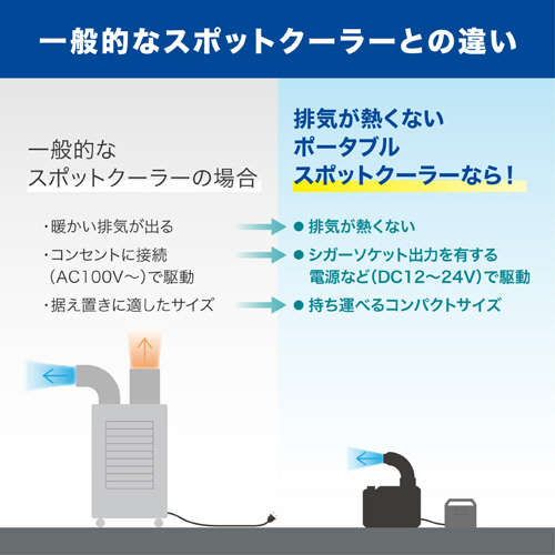 Kougin様 ご検討用 ブリスター100点 コダマ樹脂工業 ゴミステーション ポイスター POP-800NX