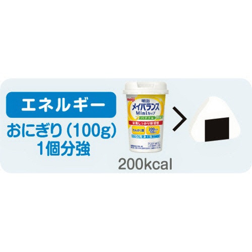 明治　メイバランスＭｉｎｉカップ　ミルクテイスト　アソートＢＯＸ　（４種類×６本）　各１２５ｍＬ　１ケース（２４本）3