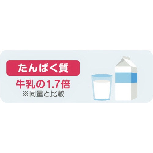 明治　メイバランスＭｉｎｉカップ　ミルクテイスト　アソートＢＯＸ　（４種類×６本）　各１２５ｍＬ　１ケース（２４本）4