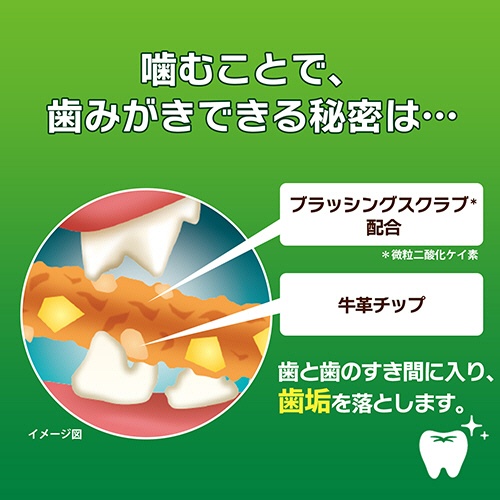 ライオン　ＰＥＴＫＩＳＳ　ネコちゃんの歯みがきおやつ　ササミ＆チーズ　２０ｇ　１パック5
