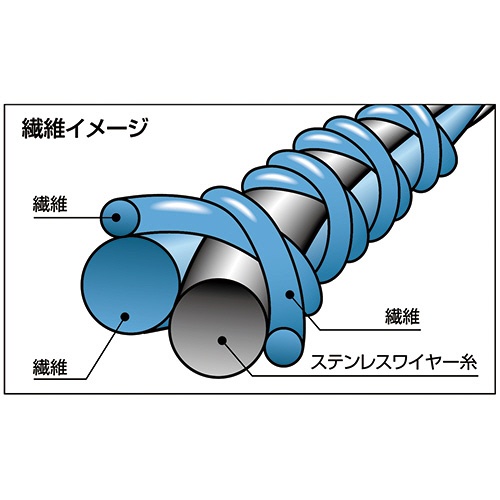 ショーワグローブ　耐切創背抜き手袋　Ｓ－ＴＥＸ　３００　Ｌ　ブラック　Ｓ－ＴＥＸ３００－Ｌ　１双2