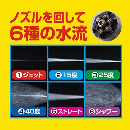 ファミリー・ライフ　ファミラ　充電式コードレスハンディ高圧洗浄機　１２点セット　０４３５６　１セット4