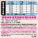 ＮＳファーファジャパン　ファーファストーリー　柔軟剤　そらのお散歩　詰替用　１２００ｍＬ　１個5