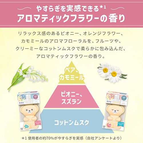 ＮＳファーファジャパン　ファーファストーリー　ドリーミー　柔軟剤　詰替　１１００ｍＬ　１個5