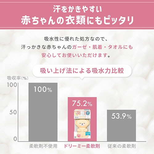 ＮＳファーファジャパン　ファーファストーリー　ドリーミー　柔軟剤　詰替　１１００ｍＬ　１個7