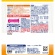 ユニ・チャーム　ＡｌｌＷｅｌｌ　１０種の自然素材　室内猫用　チキン味　１１０ｇ　１パック2