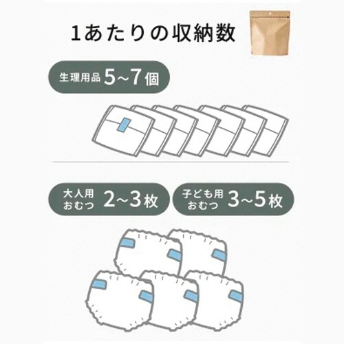 明晃化成工業　マルチサニタリーバッグ　ＫＳＢ１０１－５　１パック（５枚）3