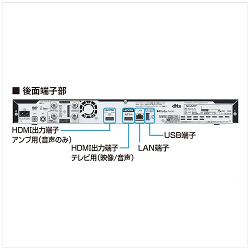 シャープ　ＡＱＵＯＳ　ブルーレイ　４Ｋレコーダー　４ＴＢ　トリプルチューナー　４Ｂ－Ｃ４０ＧＴ３　１台3