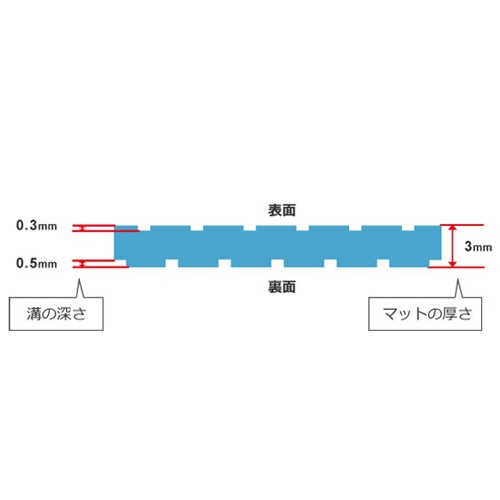 シンエイテクノ　ゴム製すべり止めお風呂マット　ダイヤタッチ　ブルー　Ｓ　ＳＤ　１０／Ｓ　１枚3