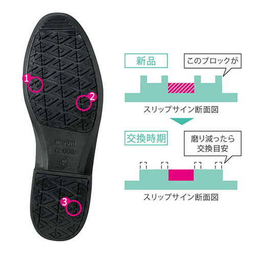 たのめーる】ミドリ安全 先芯入り作業靴 ハイグリップ 紳士靴
