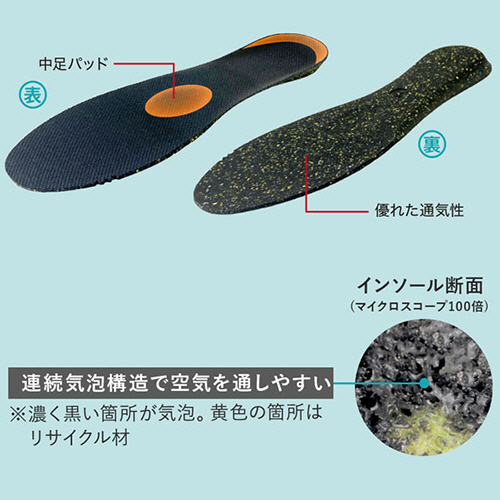 たのめーる】ミドリ安全 バンドタイプ セフティスニーカー G4595
