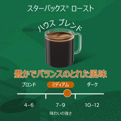 ネスレ　スターバックス　ハウス　ブレンド　ネスカフェ　ドルチェ　グスト　専用カプセル　１箱（１２杯）2