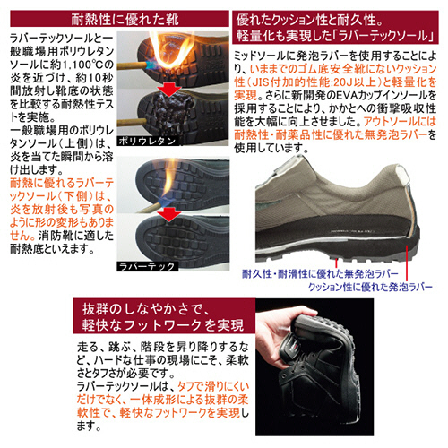 ミドリ安全 RT940 ラバーテック半長靴 Amazon | [ミドリ安全] ラバーテック 安全靴 JIS規格 半長靴 甲