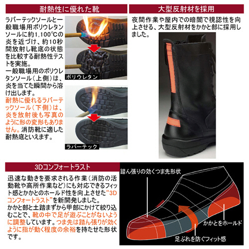たのめーる】ミドリ安全 消防仕様 静電安全靴 RT731F 消防P-4