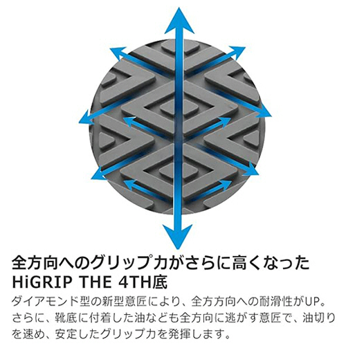 その他 NH Oxygen-Sensor-0-258-005-292-