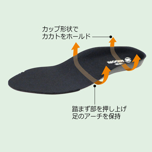 たのめーる】ミドリ安全 アクティブセフティ ワークスニーカー