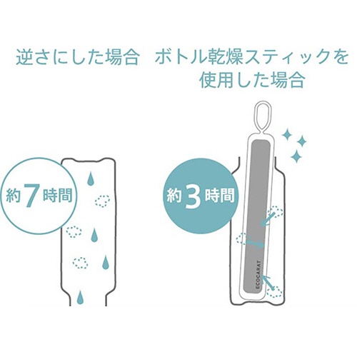 マーナ　エコカラット　ボトル乾燥スティック　ピンク　Ｋ６８７Ｐ　１個4
