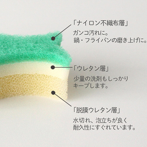 たのめーる】マーナ おさかなスポンジ T742 1パック(10個)の通販