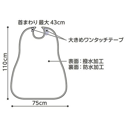オオサキメディカル　プラスハート　食事用エプロン　グリーン　１枚3