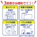 日本製紙クレシア　スコッティファイン　３倍巻キッチンタオル　１５０カット　１パック（４ロール）3