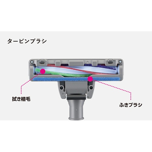 三菱電機　Ｂｅ－Ｋ（ビケイ）　紙パック式掃除機　シャイニーホワイト　ＴＣ－ＦＪ２Ｅ－Ｗ　１台2