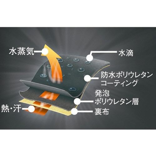 ショーワグローブ　防寒テムレス　カフ　ＬＬ　ブラック　ＮＯ２８４－ＬＬＢＬＫ　１双3