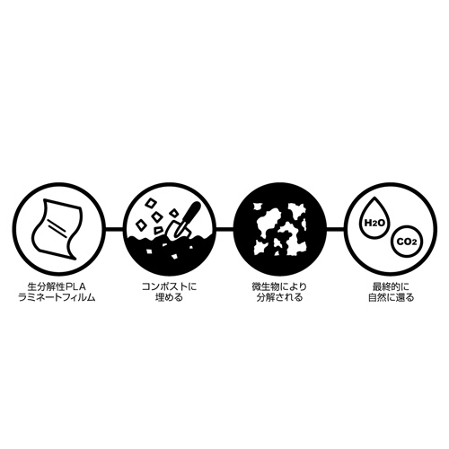 たのめーる】ヒサゴ フジプラ ラミネートフィルム CPリーフ 生