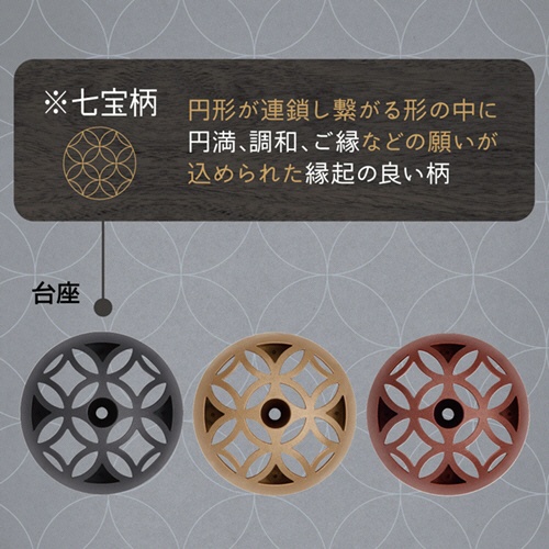 ゼブラ　デスクペン　フロス（ｆｌｏｓ）　輪－Ｒｉｎ－　赤（黒インク）　Ｐ－ＢＡ１１１－Ｒ　１組3