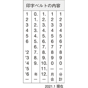 シヤチハタ　Ｘスタンパー　回転日付印　欧文日付　３号　藍色　ＸＮＤＢ－３／Ｈ－Ｂ　１個3