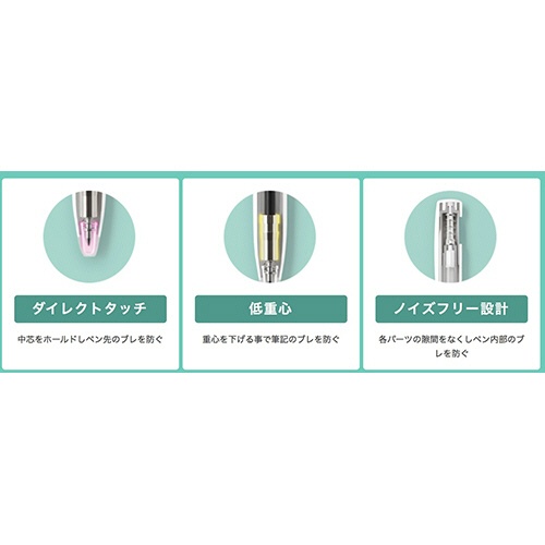 ゼブラ　多機能ペン　ブレン２＋Ｓ　０．５ｍｍ　（軸色：ピンク）　Ｂ２ＳＡＳ８８－Ｐ　１本2