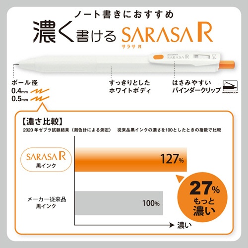 ゼブラ　ジェルボールペン　サラサＲ　０．４ｍｍ　赤　（軸色：白）　ＪＪＳ２９－Ｒ１－Ｒ　１本3