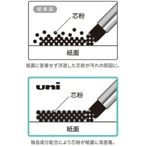 三菱鉛筆　シャープ替芯　ユニ　０．３ｍｍ　ＨＢ　ＵＬＳ０３２５ＨＢ　１個（２５本）3