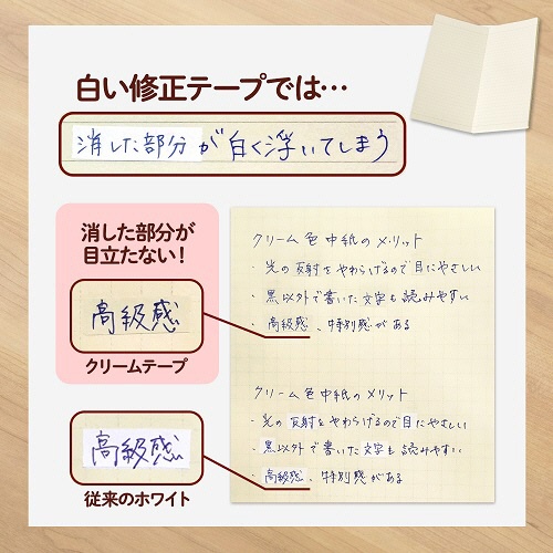 プラス　修正テープ　ホワイパープチ　クリームテープ　６ｍｍ幅×６ｍ　グリーン　ＷＨ－８１６Ｙ　１個5