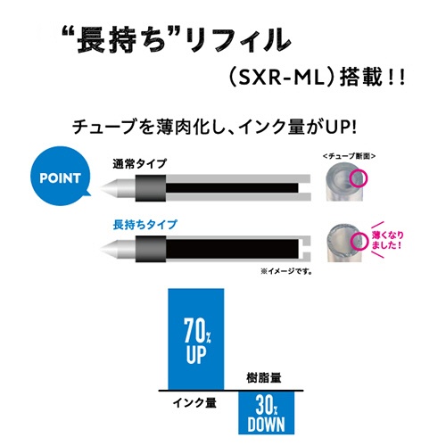 三菱鉛筆　ジェットストリーム　３色ボールペン　０．５ｍｍ　（軸色：グレージュ）　ＳＸＥ３５０７０５．３７　１本4