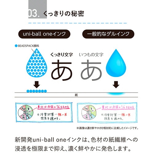 三菱鉛筆　ゲルインクボールペン　ユニボール　ワンＦ　０．５ｍｍ　黒　（軸色：Ｆグリーン（葉雫））　ＵＭＮＳＦ０５Ｆ．６　１本4