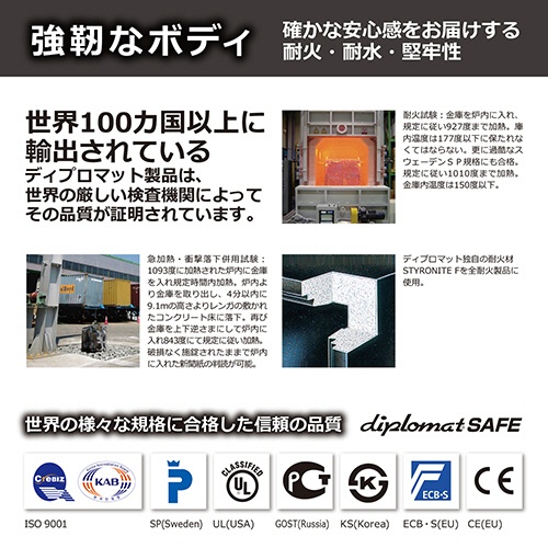 ディプロマット　ダブルドアセーフシリーズ耐火金庫　２４Ｌ　ホワイト　１２５ＥＫ７７ＤＲＵＧ　１台6