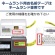 カシオ　ＮＡＭＥ　ＬＡＮＤ　おなまえテープ　１２ｍｍ×４ｍ　花柄／黒文字　ＸＲ－１２Ｅ１　１個5