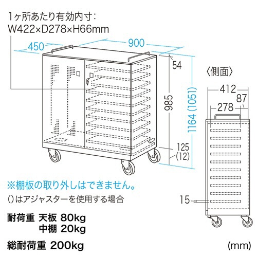サンワサプライ　ノートパソコン収納キャビネット　２２台収納可　幅９００×奥行４５０×高さ１１６４ｍｍ（キャスター装着時）　ＣＡＩ－ＣＡＢ２２Ｎ　１台2