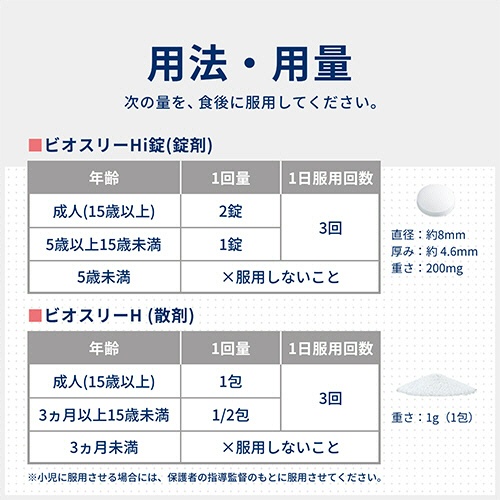 アリナミン製薬　ビオスリーＨｉ錠　１個（５４０錠）3