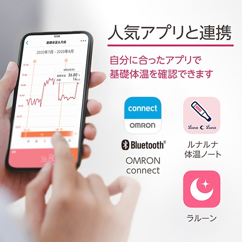 オムロン　婦人用電子体温計　ホワイト　ＭＣ－６５２ＬＣ－Ｗ　１個4
