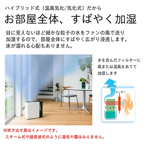 ダイニチ工業　ハイブリッド式加湿器　スノーホワイト　ＨＤ－ＬＸＣ１２００Ｄ－Ｗ　１台6