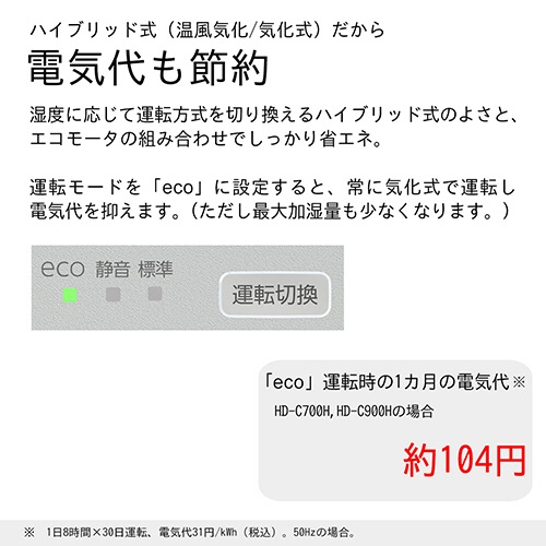 ダイニチ工業　ハイブリッド式加湿器　マットグレー　ＨＤ－Ｃ９００Ｈ－Ｈ　１台6
