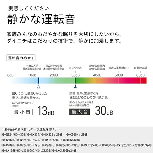 ダイニチ工業　ハイブリッド式加湿器　マットグレー　ＨＤ－Ｃ７００Ｈ－Ｈ　１台5