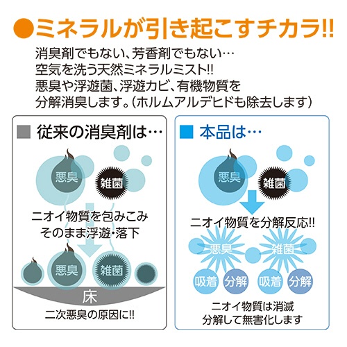 積水マテリアルソリューションズ　ナノトタル　消臭・抗菌スプレー　本体　３５０ｍｌ　Ｊ５Ｍ４７３０　１本5