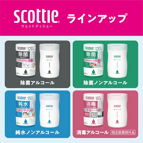 日本製紙クレシア　スコッティ　ウェットティシュー　除菌　ノンアルコールタイプ　ポケモン　１個（１２０枚）8
