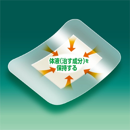 白十字　ファミリーケア　モイストヒーリングパッド　Ｓサイズ　１パック（５枚）3