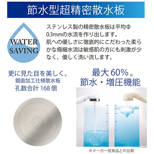 アラミック　シャワーヘッド　コーティング　ＢＩＲＡＫＵ　ホワイト　ＹＡ－ＷＣ６０　１個5