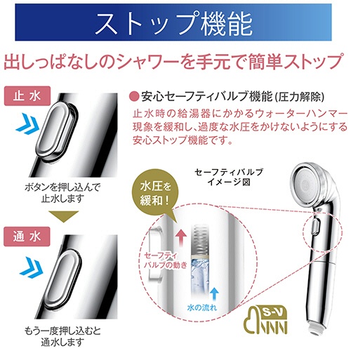 アラミック　軽くてしなやかなステンレスホースセット　ＢＩＲＡＫＵ　ＹＡ－ＮＢＳ５＆ＨＳ１６　１セット4