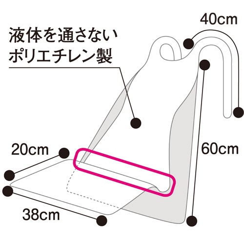 オオサキメディカル　プラスハート　使い捨て食事用エプロン　ポケット付　透明　１箱（６０枚）4