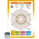 サラヤ　簡単とろみ測定板　リング付き　１セット